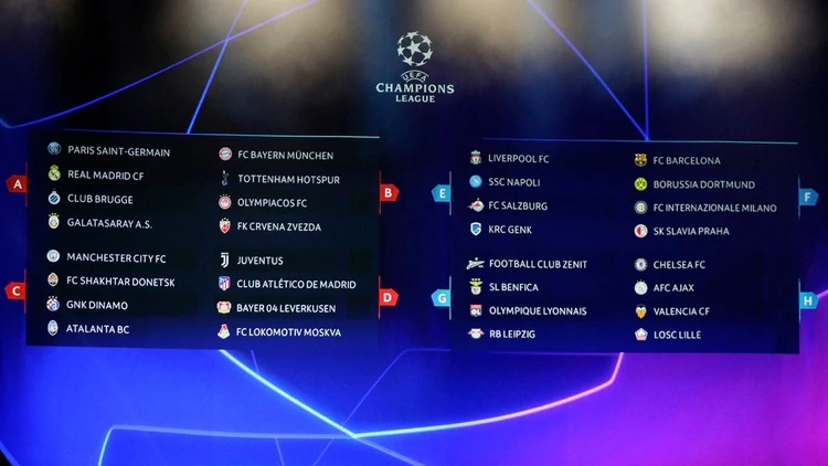 SE SORTEARON LOS GRUPOS DE LA CHAMPIONS 2019-2020